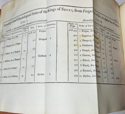 A Critical Essay on the Ancient Inhabitants of the Northern Parts of Britain or Scotland. Containing an Account of the Romans, of the Britains Betwixt the Walls, of the Caledonians or Picts, and Particularly of the Scots. With an Appendix of Ancient Manus [2 Volume set] - Image 5